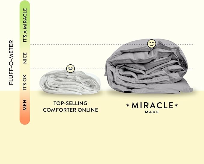 Miracle Made All-Season Duvet Insert Comforter – Silver-Treated Breathable Cotton Fabric, Pet Hair Resistant, Cool-to-The-Touch Bedding – Fits King/CaliKing Bed Cover, Stone