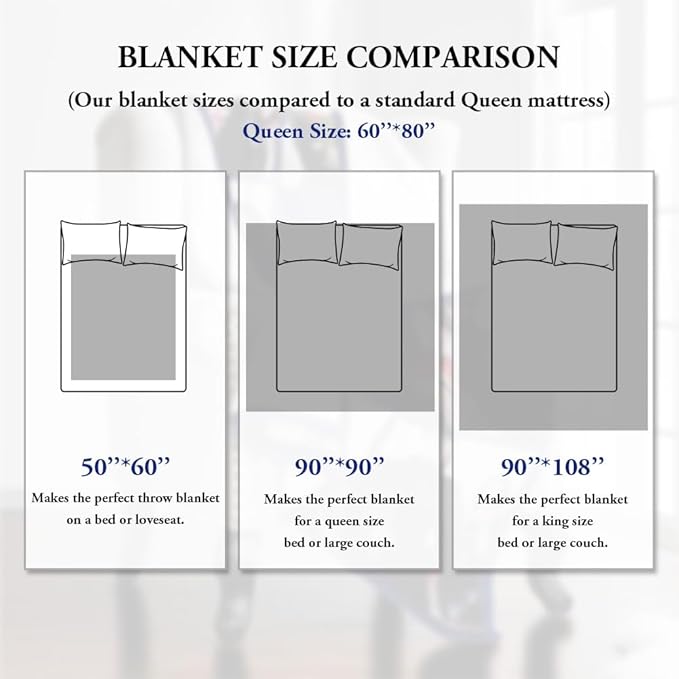 Ships Next Day, Custom Sherpa Fleece Blanket with Photos Text Soft Warm Custom Blanket Personalized Couples Gifts for Boyfriend Girlfriend Customized Picture Blanket Gifts for Christmas Valentines Day