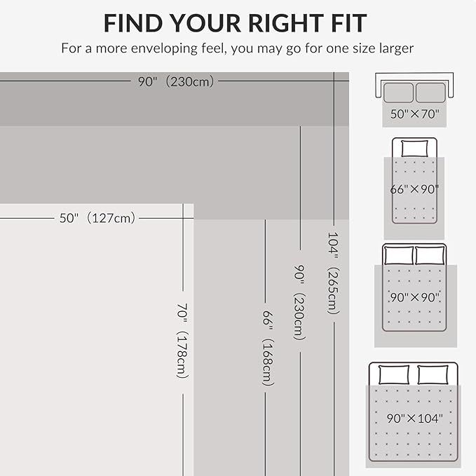Exclusivo Mezcla Fleece Throw Blanket for Couch, Cozy Lightweight Blankets for All Season, Decorative Giftable Fuzzy Plush Wave Textured Throws for Women, Men, Forest Green, 50x70 Inches