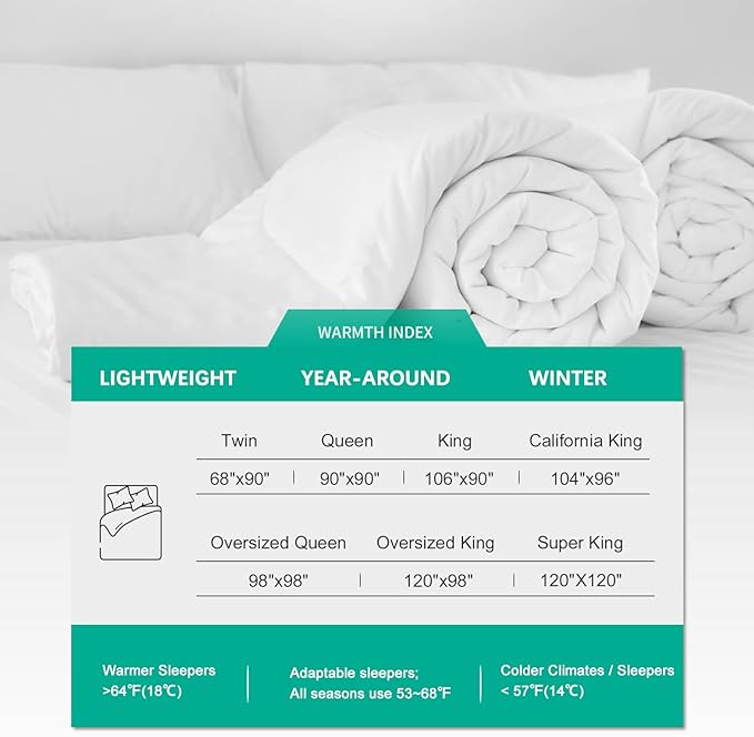 APSMILE Full/Queen Size Down Feather Fibers Duvet Insert - Ultra-Soft All Season Down Feather Fibers Hotel Collection Comforter, 46 Oz Fluffy Medium Warmth (White, 90x90)