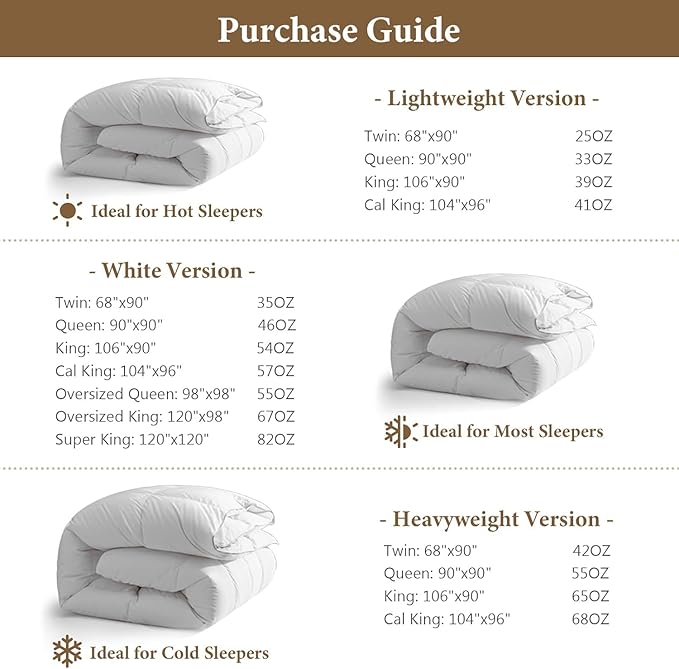 DWR Luxury King Down Feather Fibers Comforter, Ultra-Soft Cotton Blend Fabric, Medium Weight for All Season Hotel Style Fluffy Duvet Insert with Ties (106x90 Inches, White)