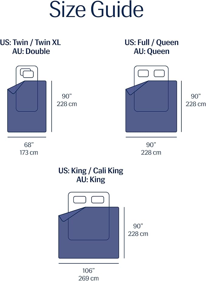 REST® Evercool® Cooling Comforter, Full/Queen, Blanket for Hot Sleepers, All Season Bedding to Keep Cool for Night Sweats, Breathable Lightweight Blanket, 90"x90" Inches, Midnight Blue