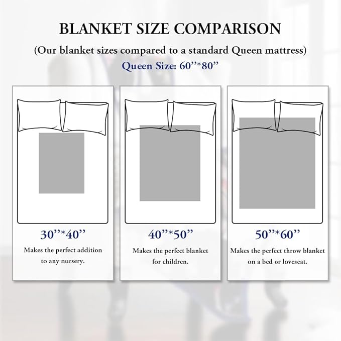 Ships Next Day, Custom Sherpa Fleece Blanket with Photos Text Soft Warm Custom Blanket Personalized Couples Gifts for Boyfriend Girlfriend Customized Picture Blanket Gifts for Christmas Valentines Day