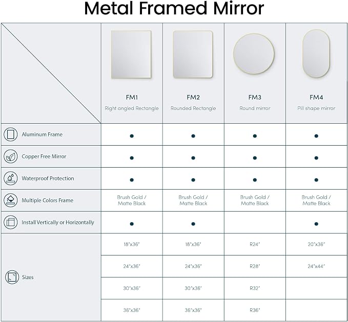 KIBI 36" x 30" Shatterproof Wall Mount Metal Frame Mirror – Horizontal or Vertical Hanging, Modern Rectangular Vanity Mirror for Bathroom, Entryway, or Living Room (Matte Black, FM1-3630MB) - Image 9