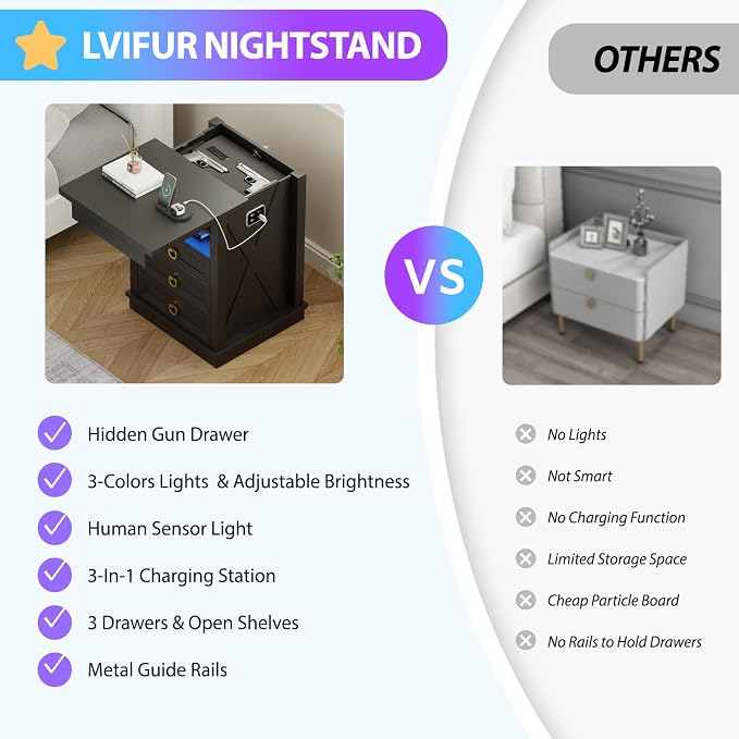 Lvifur Farmhouse Nightstand with Gun Drawer Set of 2, Human Sensor LED Bedside Table with LED Lights & Charging Station, Rustic Wood Sofa Side End Table with 3 Drawers for Bedroom (Blackx2) - Image 9