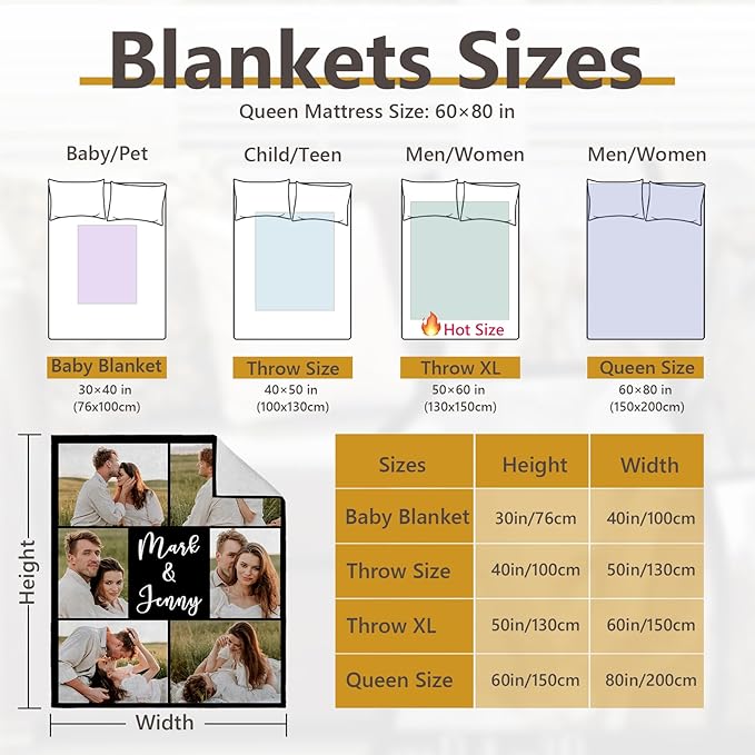 ICELIETE Custom Blanket with Picture Customized Fleece Photo Blanket for Couples Gifts Personalized Blankets and Throws Christmas Valentines Day Gifts for Boyfriend Girlfriend