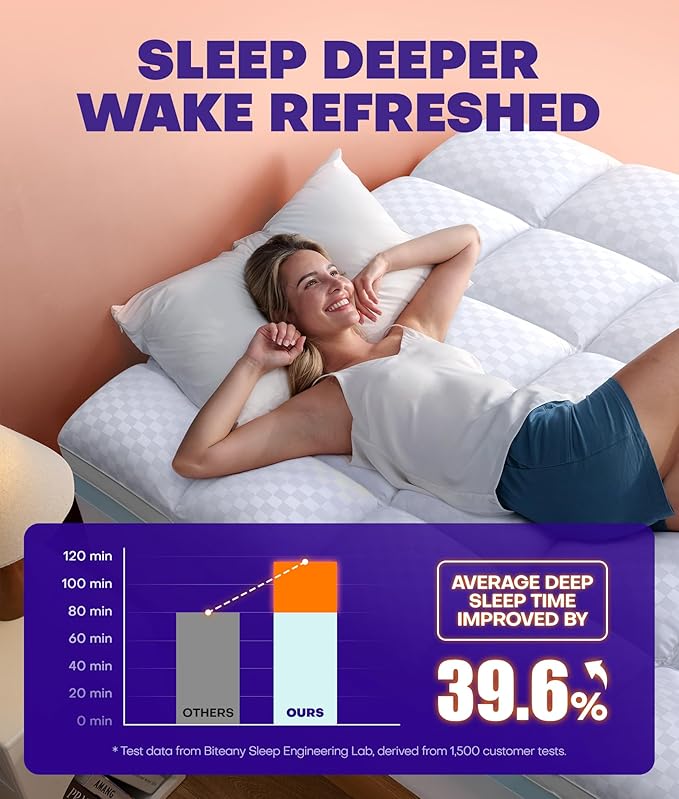 Dual Layer 4 Inch Memory Foam Mattress Topper for Pressure Relief with 4X Support, 2" Fluffy Pillow Top King Mattress Topper 50% Viscose Made from Bamboo Plus 2" Cooling Gel Memory Foam Mattress Pad