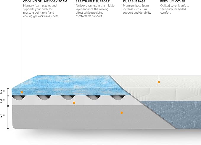 Amazon Basics Cooling Gel Memory Foam Mattress, Medium Firm, CertiPUR-US Certified, Full Size, 75 x 54 x 12 inches, White/Gray