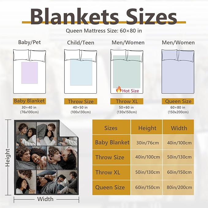 ICELIETE Custom Blanket with Picture Customized Fleece Photo Blanket for Couples Gifts Personalized Blankets and Throws Christmas Valentines Day Gifts for Boyfriend Girlfriend