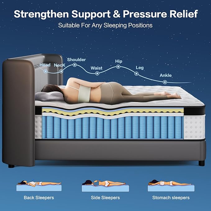 Queen Mattress 12-Inch - Hybrid Memory Foam Mattress for Back Pain Relief, Pocket Springs and Motion Isolation, CertiPUR-US Certified, Fiberglass Free, Queen Size Mattress in a Box