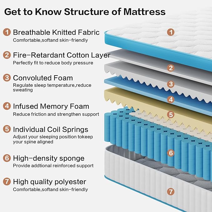 12 Inch King Size Mattress, Medium Firm Memory Foam with Zoned Pocket Coils Support and Motion Isolation Design, Fiberglass Free, CertiPUR-US Certified Safe Materials, King Mattress in a Box