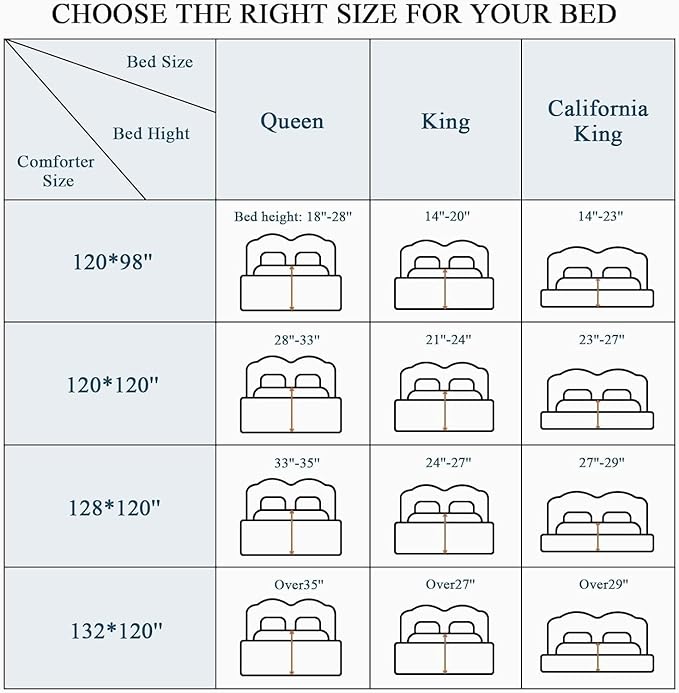 132x120 Alaskan King Comforter, Extra Large King Size Comforter Oversized, All Season Soft Lightweight Quilt Down Alternative Duvet Insert with 8 Corner Tabs(120x132, Beige)