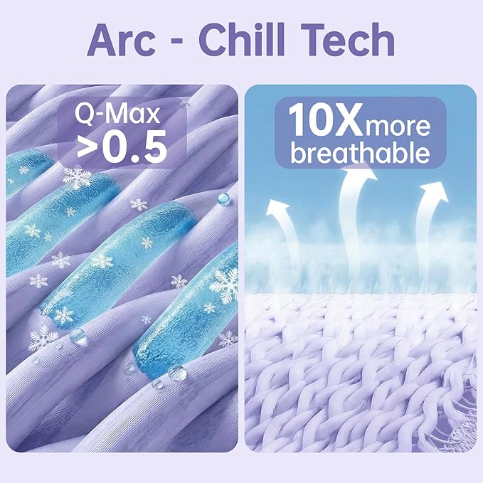Guohaoi Cooling Blanket (90"x108"King Size) for Hot Sleepers,Absorbs Heat to Keep Body Cool for Night Sweats,100% Oeko-Tex Certified Cool Fiber,Breathable,Comfortable,All-Season.