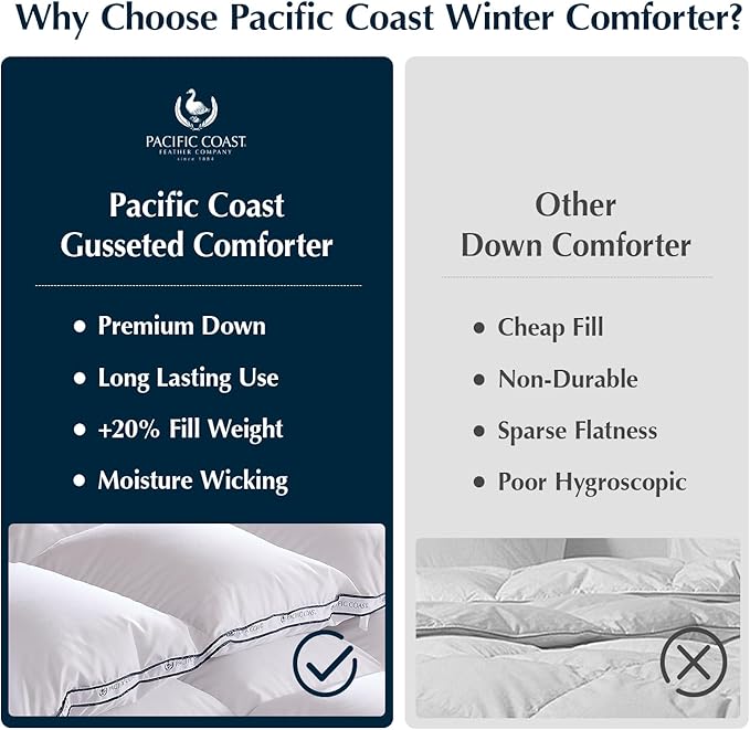 Pacific Coast Goose Feather Down Fiber Comforters King Size, Heavyweight Thickened Winter Duvet Insert, Ultra-Soft, Fluffy, Breathable, Hotel Luxury Bedding Comforters, 8 Tabs, 106"x90"