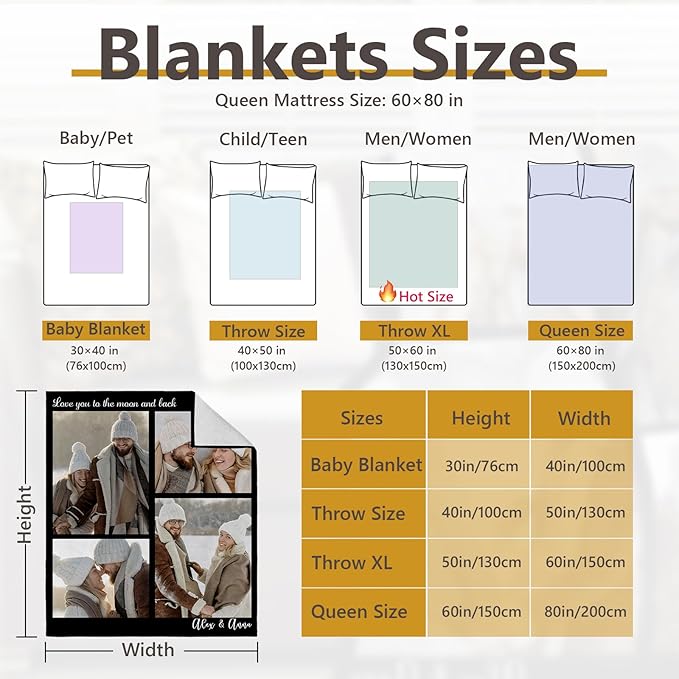 ICELIETE Custom Blanket with Picture Customized Fleece Photo Blanket for Couples Gifts Personalized Blankets and Throws Christmas Valentines Day Gifts for Boyfriend Girlfriend