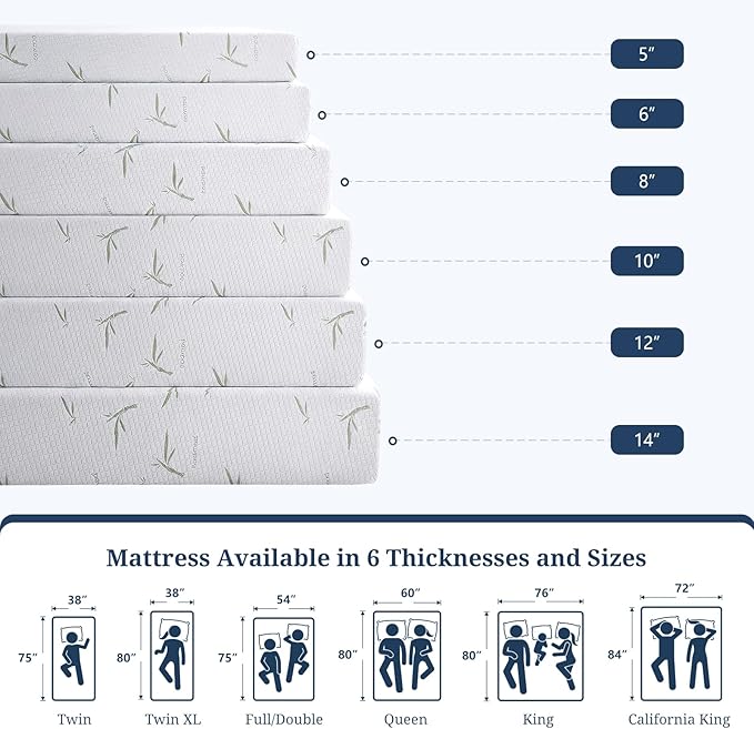 IULULU 5 Inch Twin XL Mattress, Gel Infused Memory Foam Mattress - Medium Firm, Pressure Relief, CertiPUR-US Certified Mattress in Box