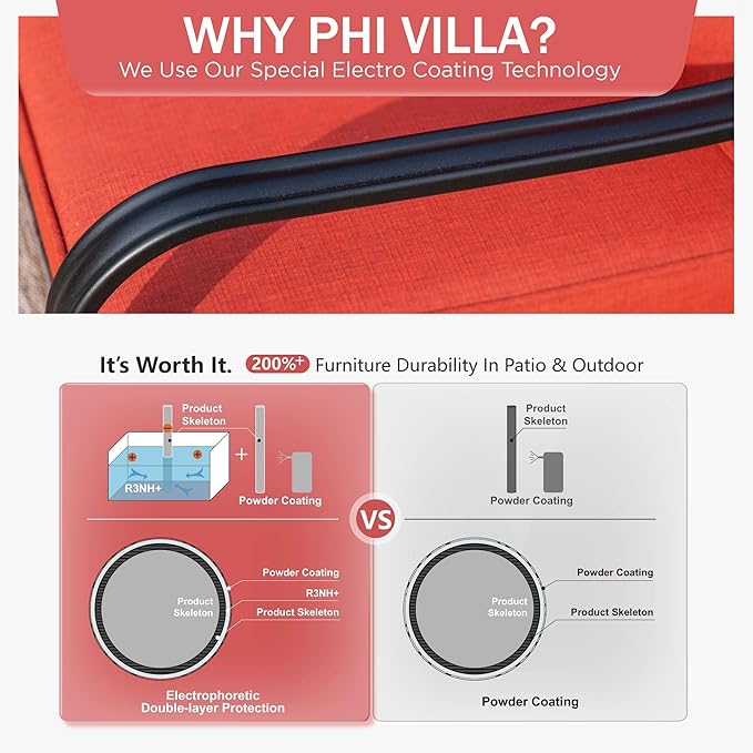 PHI VILLA Patio Furniture Set with 56" Fire Pit Table, Premium Outdoor Wicker Metal Frame Furniture with Upgraded Waterproof Thick Cushions for Porch, Poolside, Deck, and Yard (4 Pieces,Red