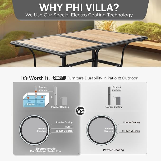 PHI VILLA Outdoor Dining Table for 6, 60" Metal Rectangle Metal Steel Table with Polywood Tabletop, Modern Long Furniture for Patio, Deck, Porch, Yard - Image 7