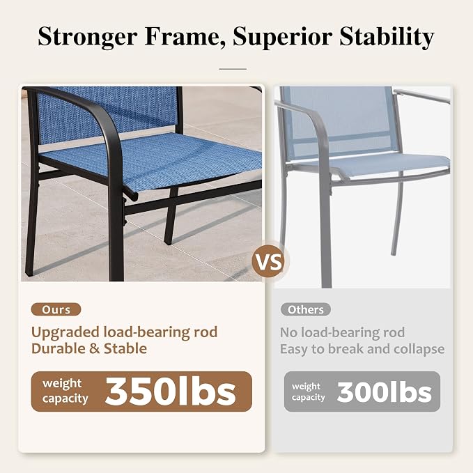 HERA'S HOUSE 5 Pieces Patio Dining Set, Outdoor Table and Chairs Set for 4, 4 x Blue Textilene Dining Chair, 37" Square Metal Dining Table, for Lawn Garden Backyard Deck - Image 8