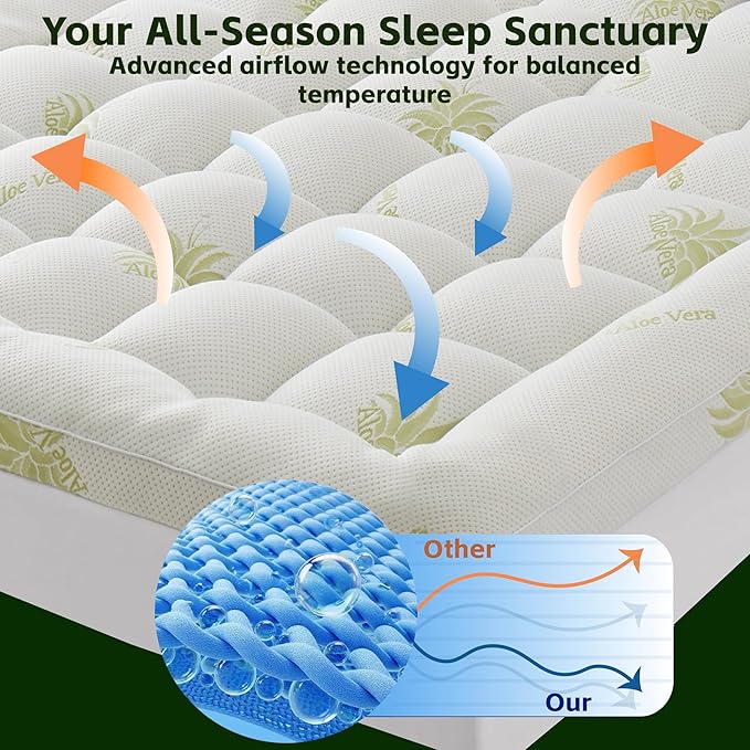 Mattress Topper Full Size Breathable Filled Soft Fluffy Supportive for Back Pain Relief, Bed Mattress Pad Pillow Topper with Extra Thick Padded Protector for 8"-21" Deep Pocket