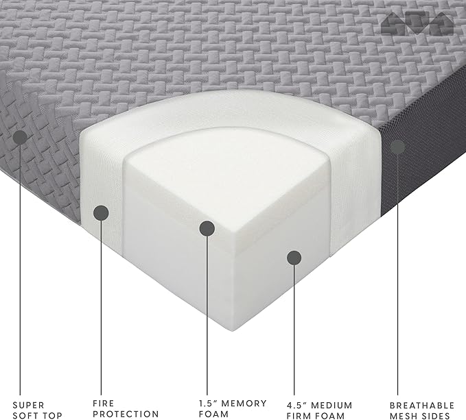 Milliard Trifold Mattress, Single Size, 6 inch, Portable Foldable Mattress with Memory Foam & Washable Cover, Tri-Folding Floor Bed, Camping, Fold Up Guest Bed, RV Travel, Sleepovers, 75" x 25"