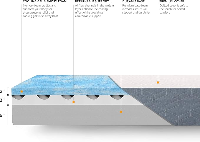 Amazon Basics Memory Foam Mattress, Medium-Firm, Cooling Gel, Queen Size, CertiPUR-US Certified Foam, 80 x 60 x 10 inches, White/Gray, Guest Room