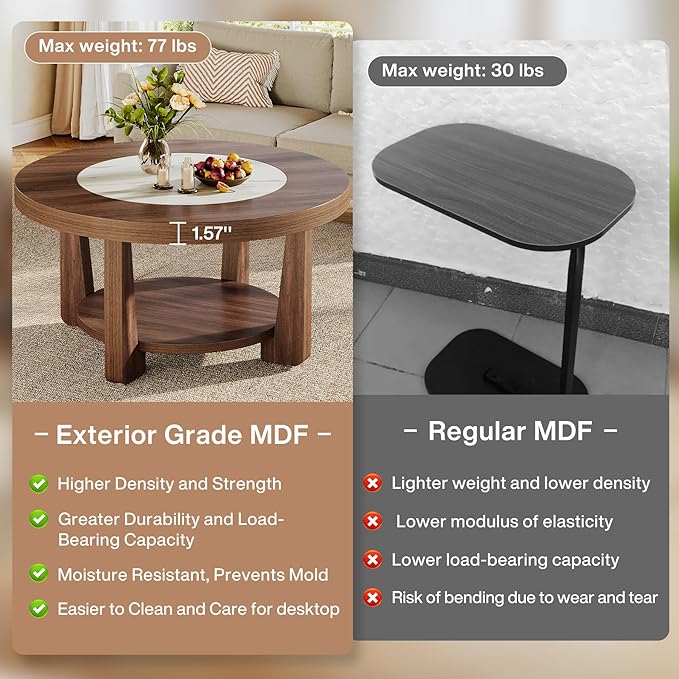 Tribesigns Coffee Table, 2-Tier Round Coffee Table with Heavy-Duty Wood Tabletop for Living Room, Industrial Circle Wood Accent Center Table with Storage, Brown and White