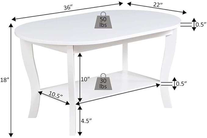 Convenience Concepts American Heritage Oval Coffee Table 36" - Classic Living Room Table with Storage Shelf for Transitional Living Room, Wirebrush Dark Gray