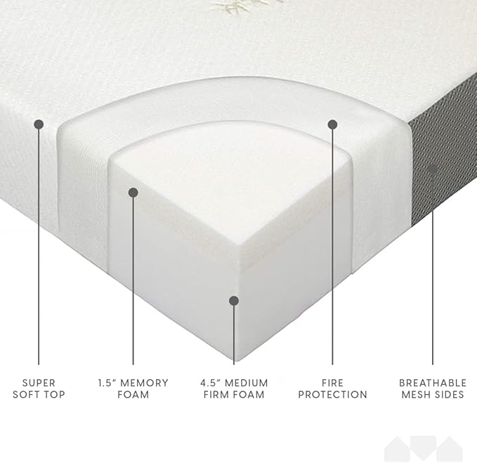 Milliard Trifold Mattress, Queen Size, 6 inch, Portable Foldable Mattress Queen with Memory Foam & Washable Cover, Tri-Folding Floor Bed, Camping, Fold Up Guest Bed, RV Travel, Sleepovers, 78" x 58"