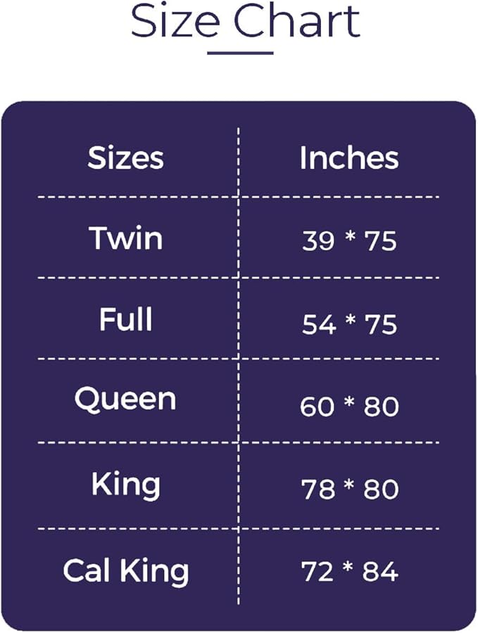 SHOUREN Memory Foam Mattress Topper King for Back Pain Relief, 2~3In Thick Plush Gel Foam Bed Topper 1700 GSM, Smooth & Supportive Pressure Relief, 80" x 78"