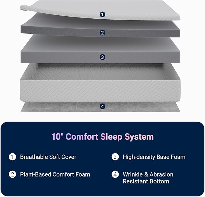 Avenco Queen Mattress 10 Inch, Queen Size Mattresses Medium Firm for Back Pressure Relief, Mattress in a Box CertiPUR-US Certified Foam Colchones