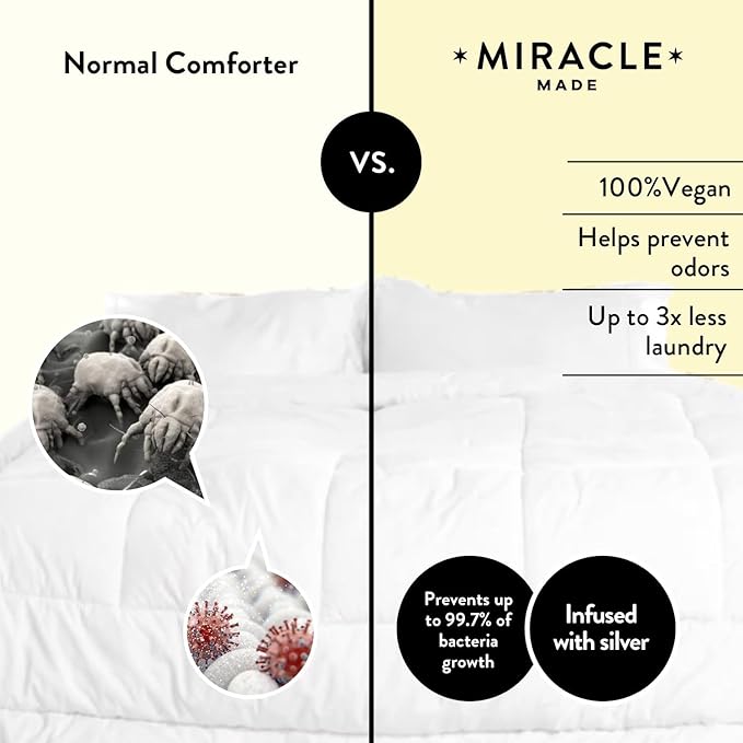 Miracle Made All-Season Duvet Insert Comforter – Silver-Treated Breathable Cotton Fabric, Pet Hair Resistant, Cool-to-The-Touch Bedding – Fits Full/Queen Bed Cover, White