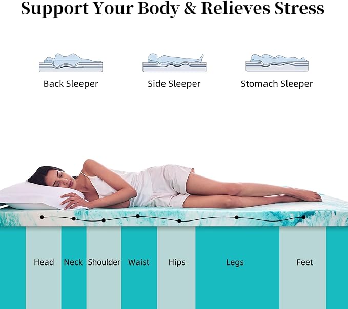 3 inch Memory Foam Mattress Topper Full Size Bed, Gel Infused Memory Foam Mattress Pad for Back Pain Relief, 53x75 Inches