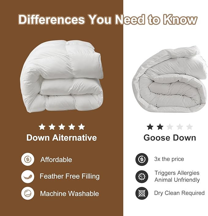 MH MYLUNE HOME Fluffy Down Alternative Comforter, All Season Duvet Insert Lightweight Bed Comforter Insert White Baffle Box Stitched with Corner Tabs (King All Season 105"x90")
