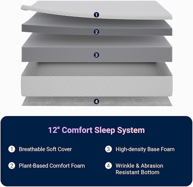 Avenco Full Mattress 12 Inch, Full Size Mattresses Medium Firm for Back Pressure Relief, Mattress in a Box CertiPUR-US Certified Foam Colchones
