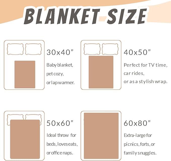 Gifts for Dad Custom Blanket with 8 Photo, Fathers Day Blankets with Picture to My Dad, HD Printing Customized Flannel Throw Blanket Gifts for Best Daddy Ever