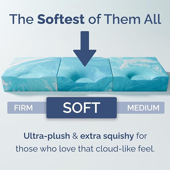3 Inch King Memory Foam Mattress Topper - Cooling Gel Infused Bed Topper - Soft Ventilated Mattress Pad for Pressure Relief & Pain-Free Sleep - CertiPUR-US & Oeko-TEX