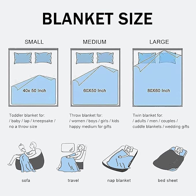 Anniversary Romantic Gift for Women, to My Wife Blanket from Husband, Wife Birthday Gift Ideas, Anniversary Wedding Gift for Her, Soft Flannel Throw Blanket for Couch Sofa Bed