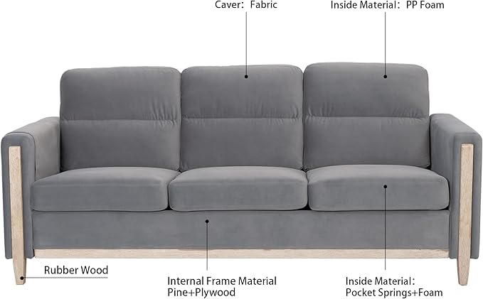3 Seater Sofa Couch with Deep Seats, 79.53" Mid Century Modern Upholstered Loveseat with Armrests, Comfy Velvet Upholstered Small Sofa&Couches for Living Room, Bedroom, Apartment and Office