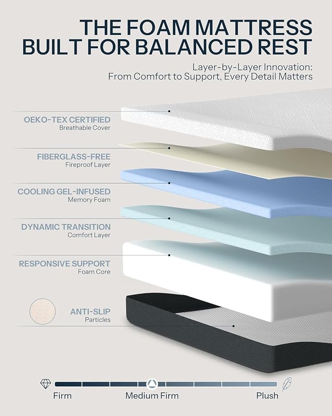 12 Inch King Memory Foam Mattress for Pressure Relief, Cooling Gel Memory Foam Mattress in a Box, Made in USA King Bed Mattresses, Medium Firm, CertiPUR-US Certified, Motion Isolation, CY-12-K