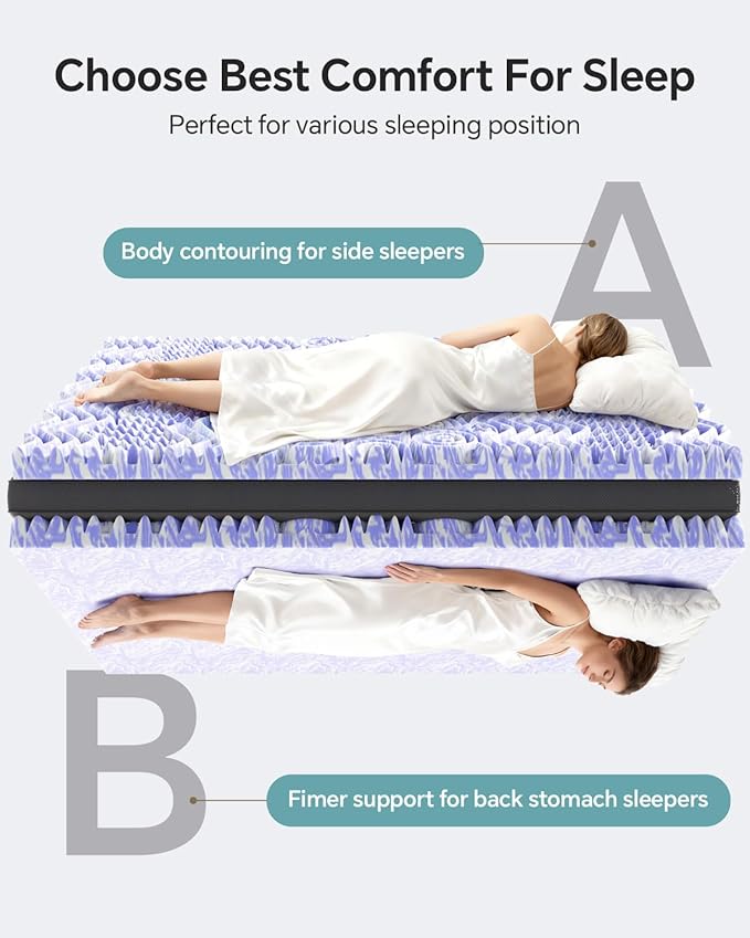 ChiXpace Dual Layer 4 Inch Memory Foam Mattress Topper Full - 2 Inch Gel Memory Foam and 2 Inch Pillow Top Mattress Pad, 7-Zone Egg Crate Full Size Mattress Topper (Black-White)