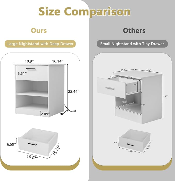White Nightstand Set of 2 with Charging Station,Modern Night Stand with Drawer and Open Shelf,Bedisde Table with Storage for Bedroom, End Side Table for Living Room - Image 2