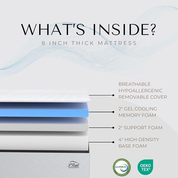 L’Baiet 8 Inch Gel Memory Foam Mattress, King Size - Bed in a Box - Medium Firm - Breathable Cooling-Gel Comfort Technology - Pressure Relief Comfy Support Soft Fabric Cover - CertiPUR-US Certified