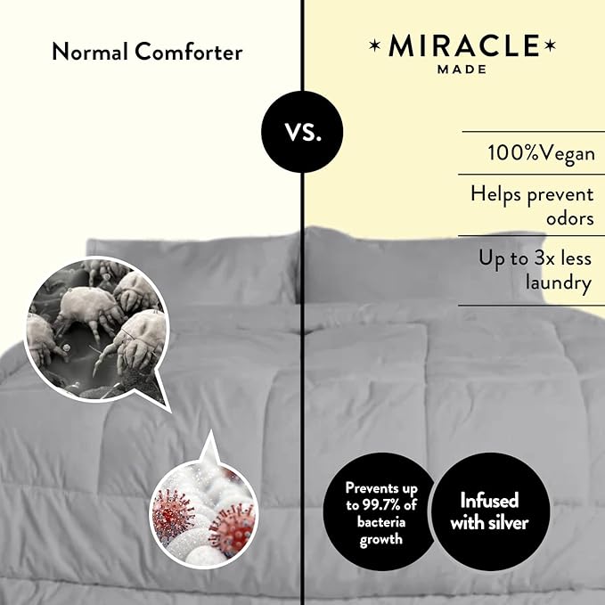 Miracle Made All-Season Duvet Insert Comforter – Silver-Treated Breathable Cotton Fabric, Pet Hair Resistant, Cool-to-The-Touch Bedding – Fits Full/Queen Bed Cover, Stone