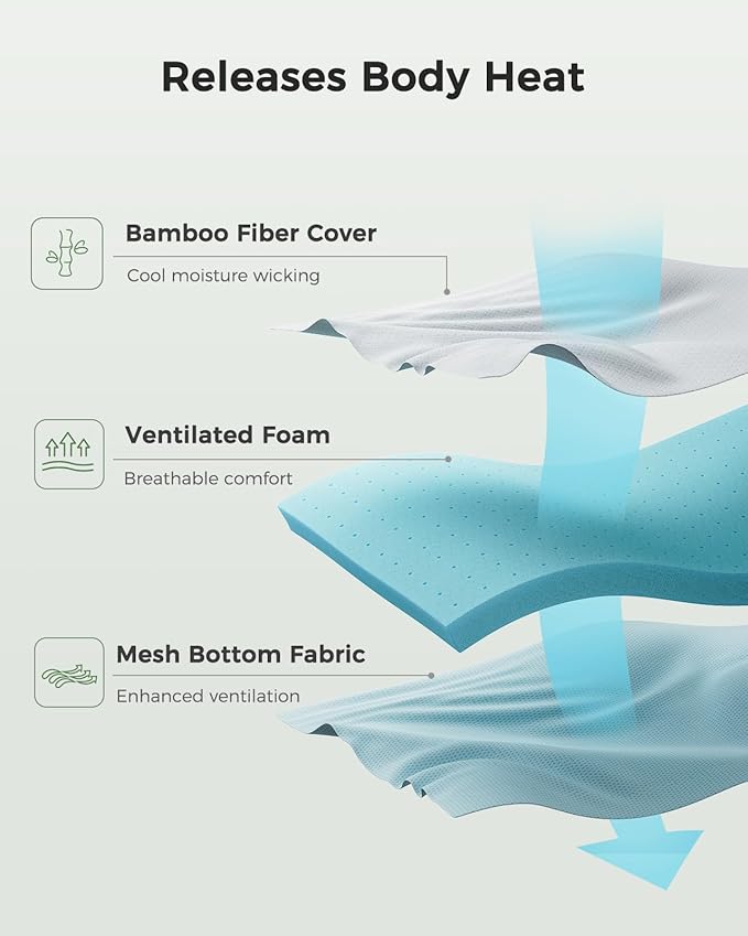 PERLECARE Queen Mattress Topper - 3 Inch Cooling Memory Foam Mattress Pad Made with CertiPUR-US® Certified Foam, Bed Topper with Bamboo Cover,Removable & Washable & Non-Slip, Oeko-Tex Certified