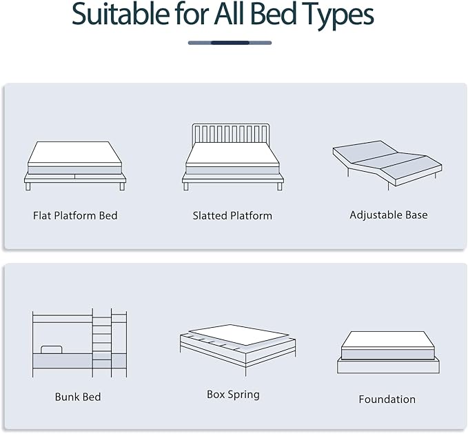 Rolanstar Queen Mattress, 6 Inch Gel Memory Foam Mattress in a Box, Gel Infused, Fiberglass Free, Medium Firm Mattresses, CertiPUR-US Certified, Breathable & Pressure Relief, White