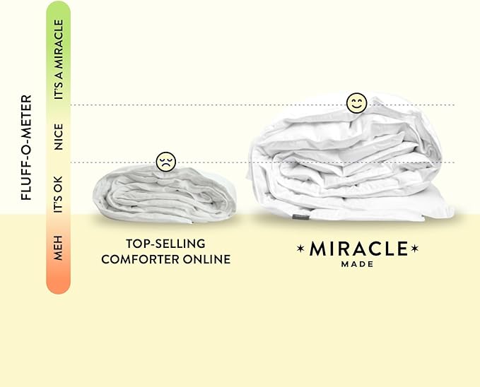 Miracle Made All-Season Duvet Insert Comforter – Silver-Treated Breathable Cotton Fabric, Pet Hair Resistant, Cool-to-The-Touch Bedding – its King/CaliKing Bed Cover, White