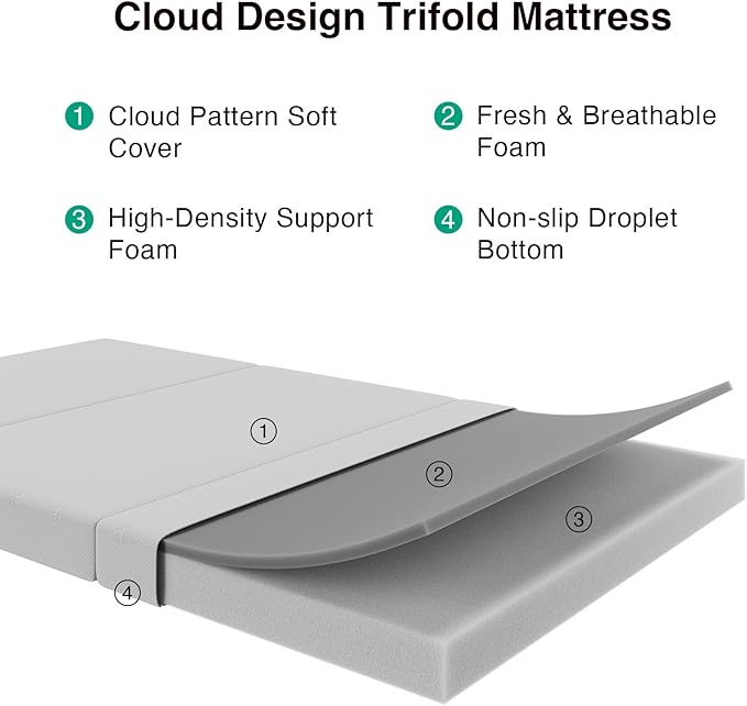 Novilla Foldable Mattress, Twin Size Comfort Foam Trifold Mattress with Cloud Design Cover, 4 Inch Folding Mattress for Back Pain Relief, Suitable for Camping, RV Travel, 75"x39"x4"