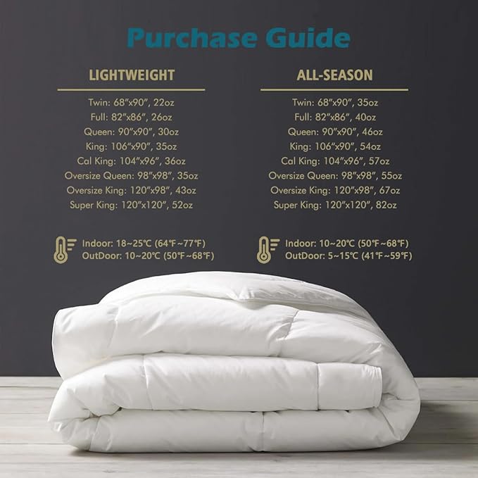 Cobnom® Luxury Organic Down Feather Comforter Oversized King, High Fill-Power Down Feather Fibers Duvet Insert with 100% Cotton Cover, Medium Warm for All-Season, Ivory White, 120x98 Inch