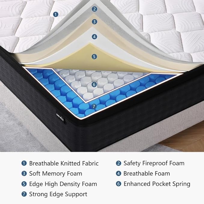 Queen Size Mattress, 12 Inch Hybrid Memory Foam Queen Mattress in a Box, Medium, Individual Pocket Spring & Pressure Relief, 100 Nights Trial, CertiPUR-US